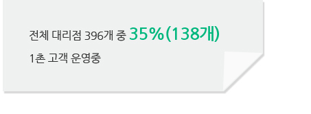 ü 븮 396  35%(138) 1  